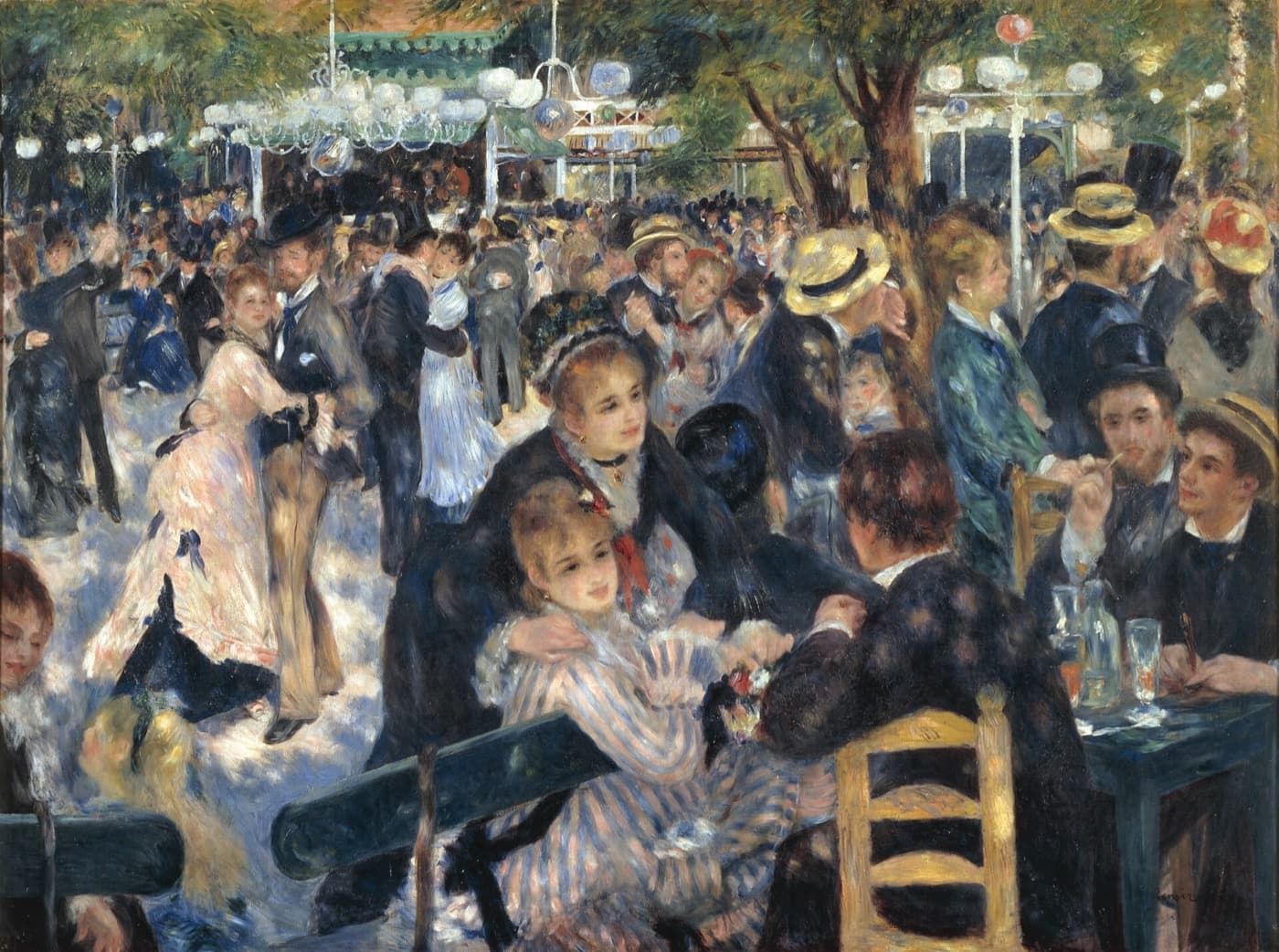 Bal du moulin de la Galette, Auguste Renoir, 1876